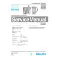 PHILIPS HR1843 Manual de Servicio